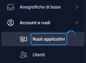 Ruoli applicativi StockStore