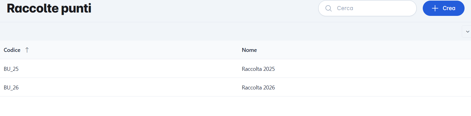 cliente_raccola punti_stockstore